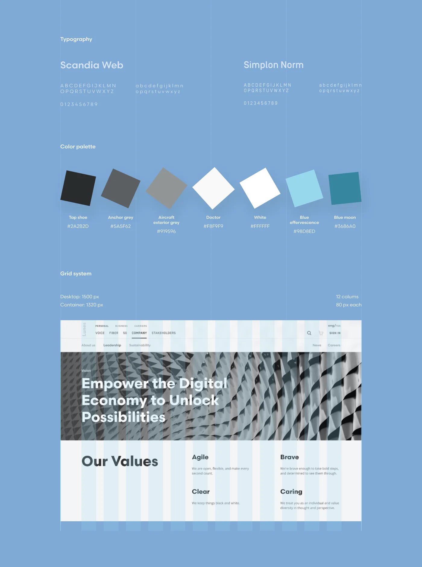 previev image for portfolio as index by 3