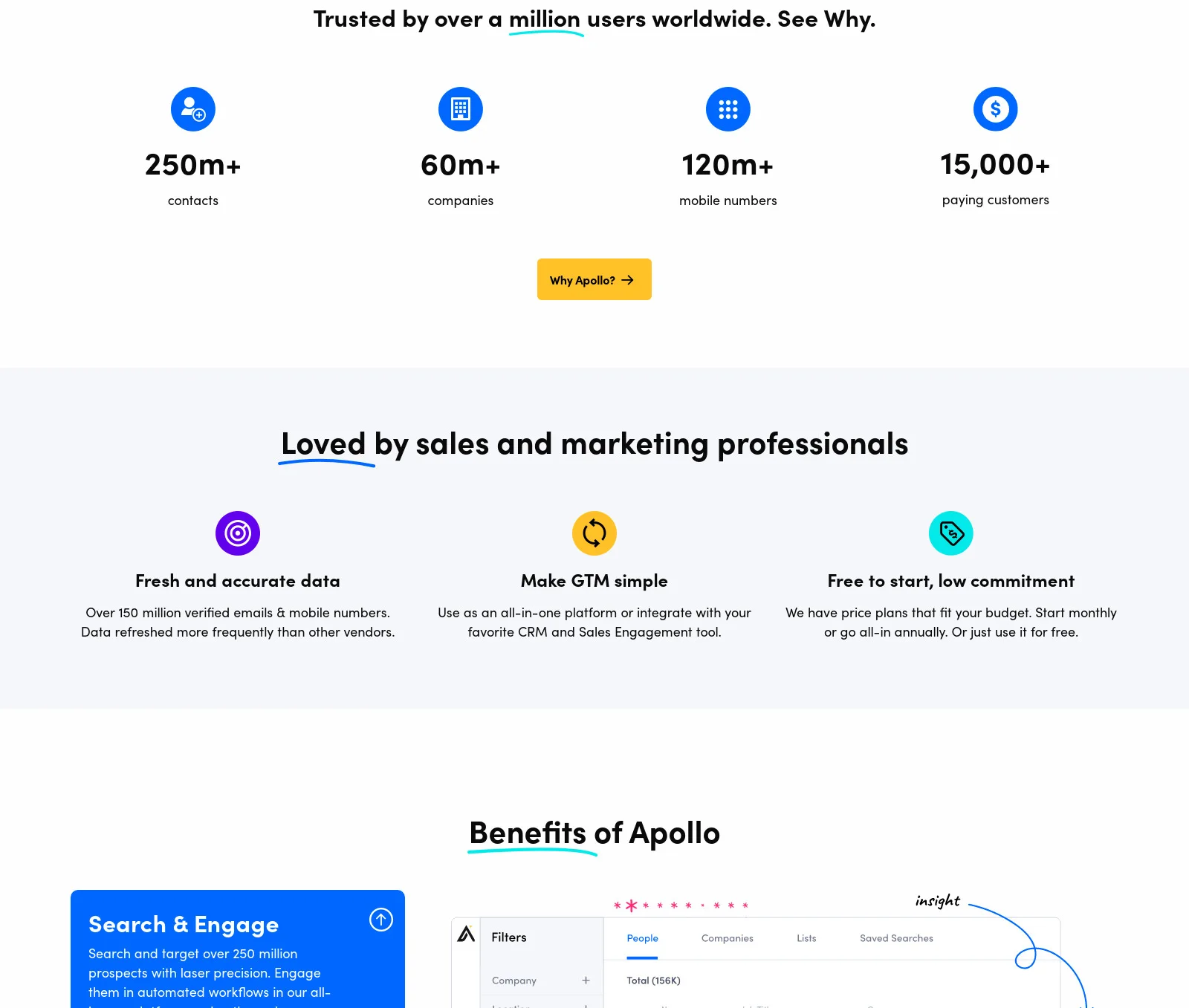 previev image for portfolio as index by 0