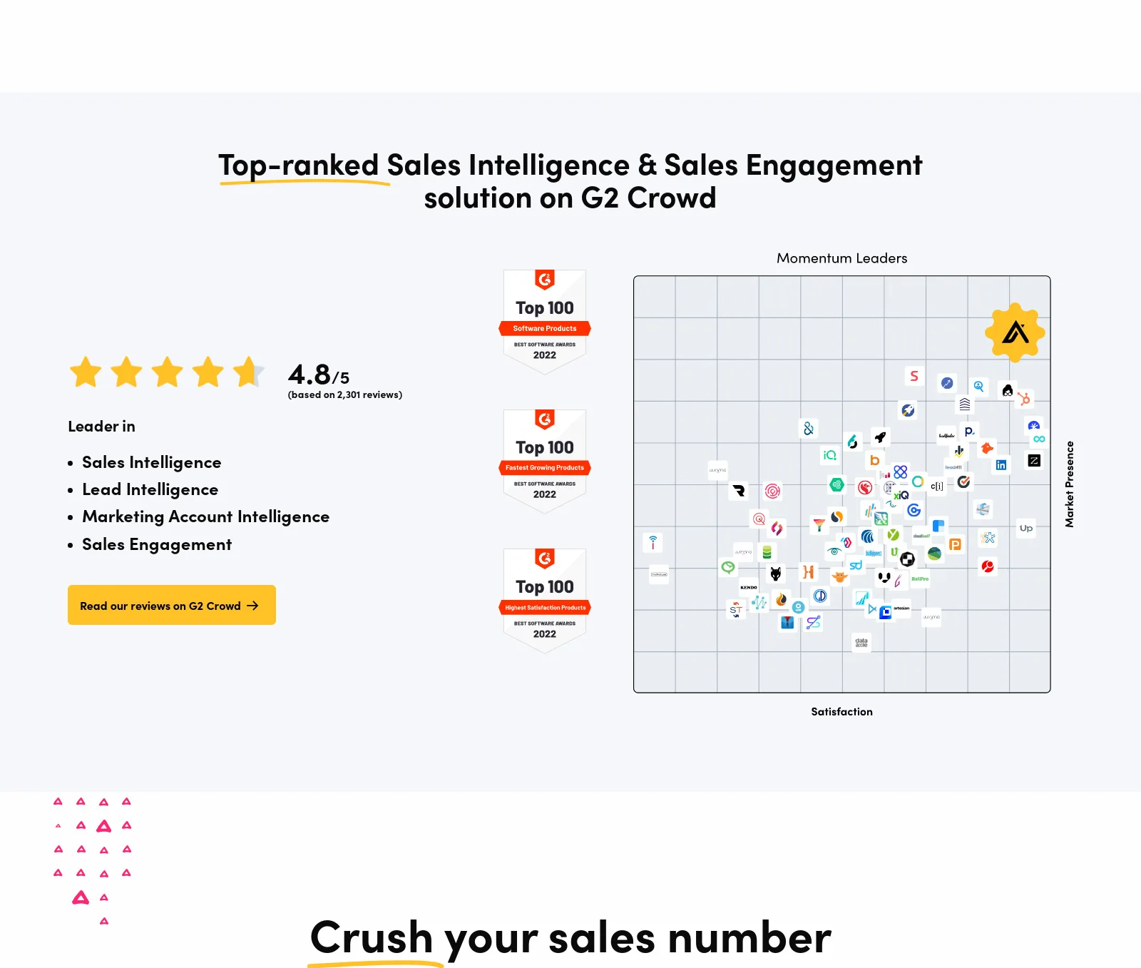 previev image for portfolio as index by 2