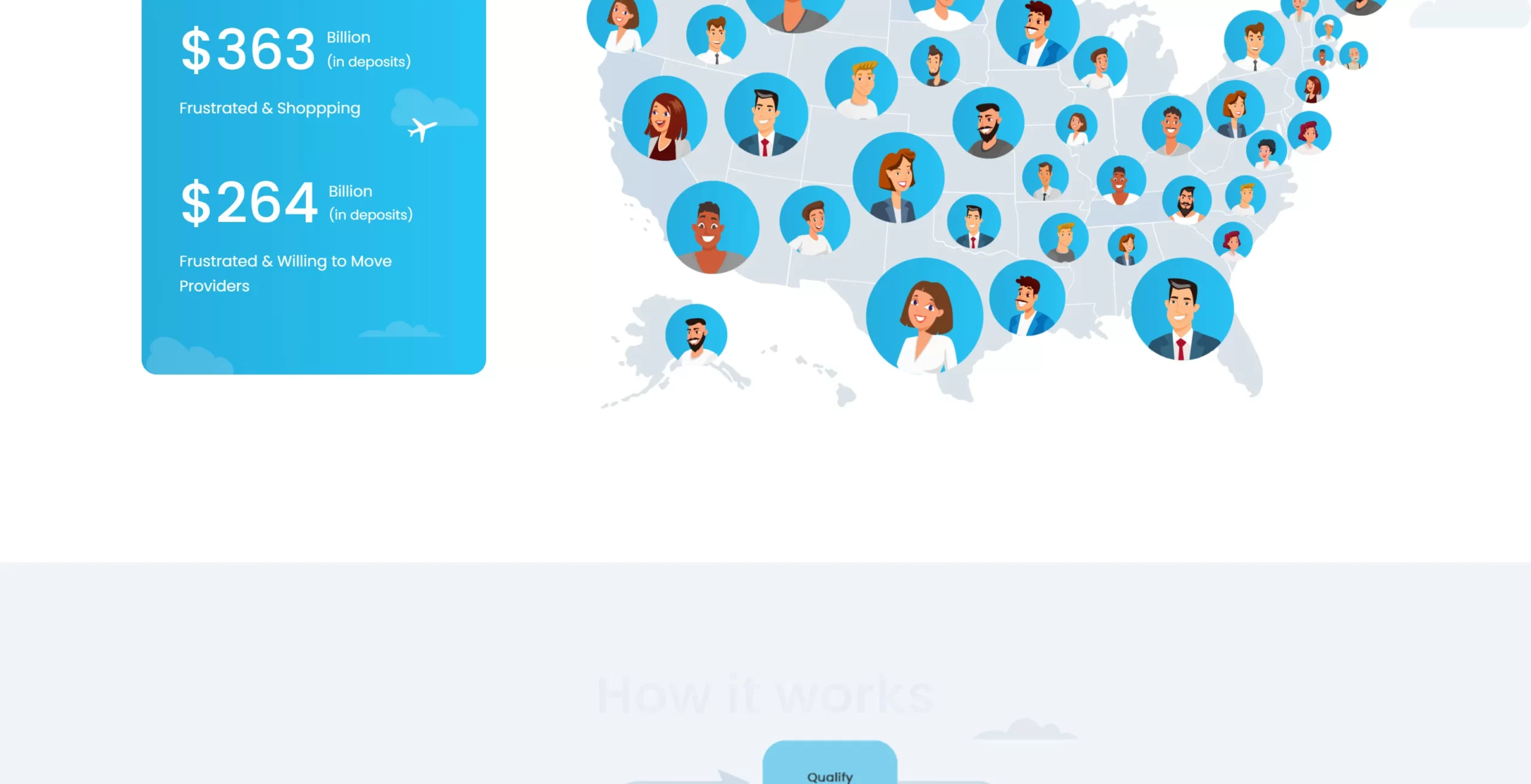 previev image for portfolio as index by 3