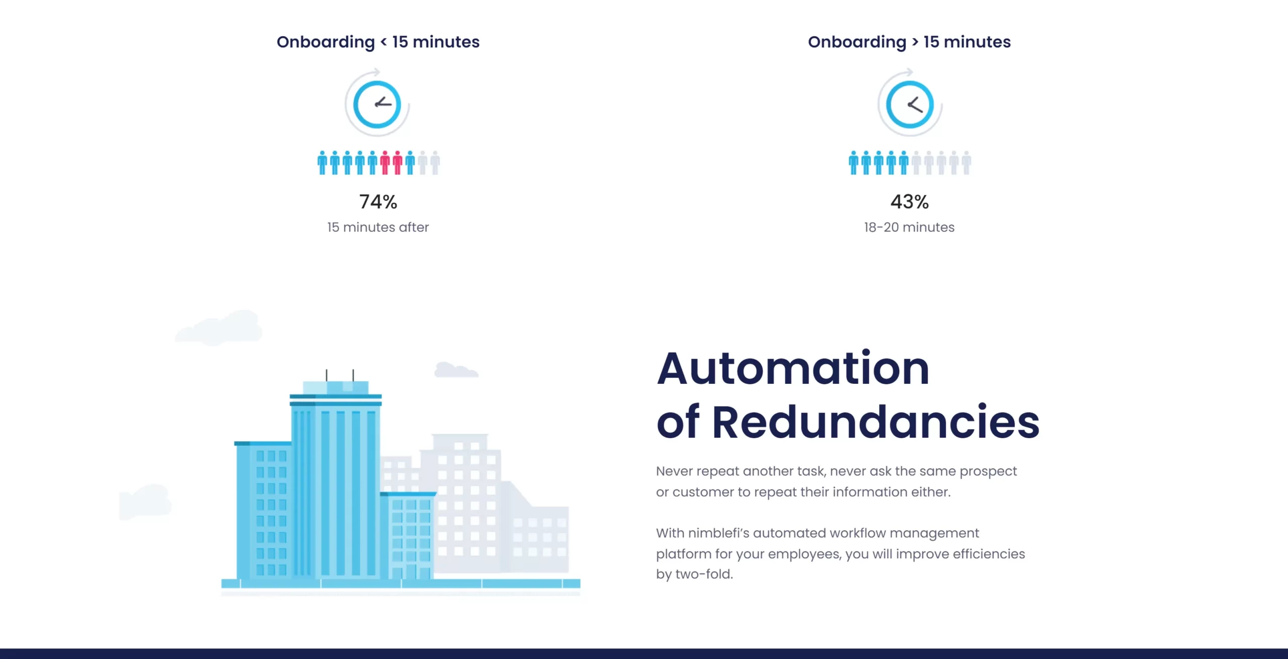 previev image for portfolio as index by 9
