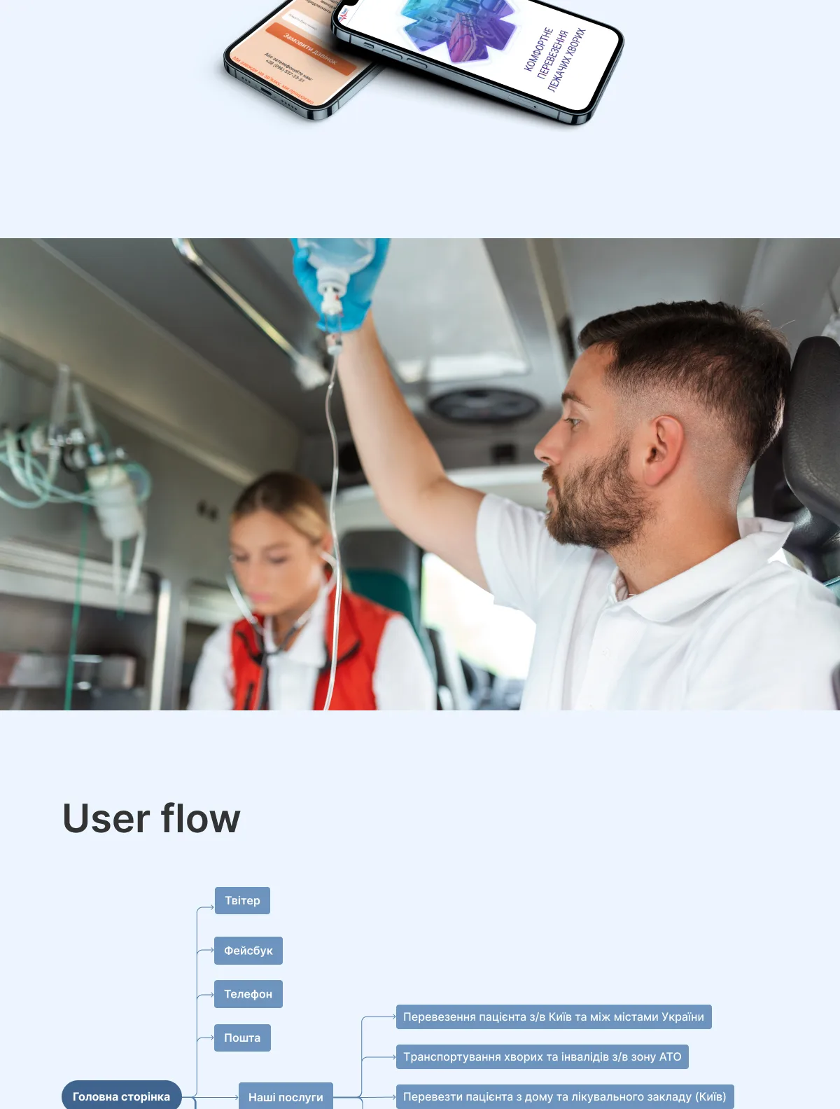 previev image for portfolio as index by 1