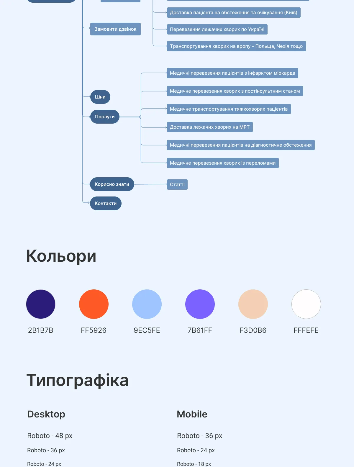 previev image for portfolio as index by 2